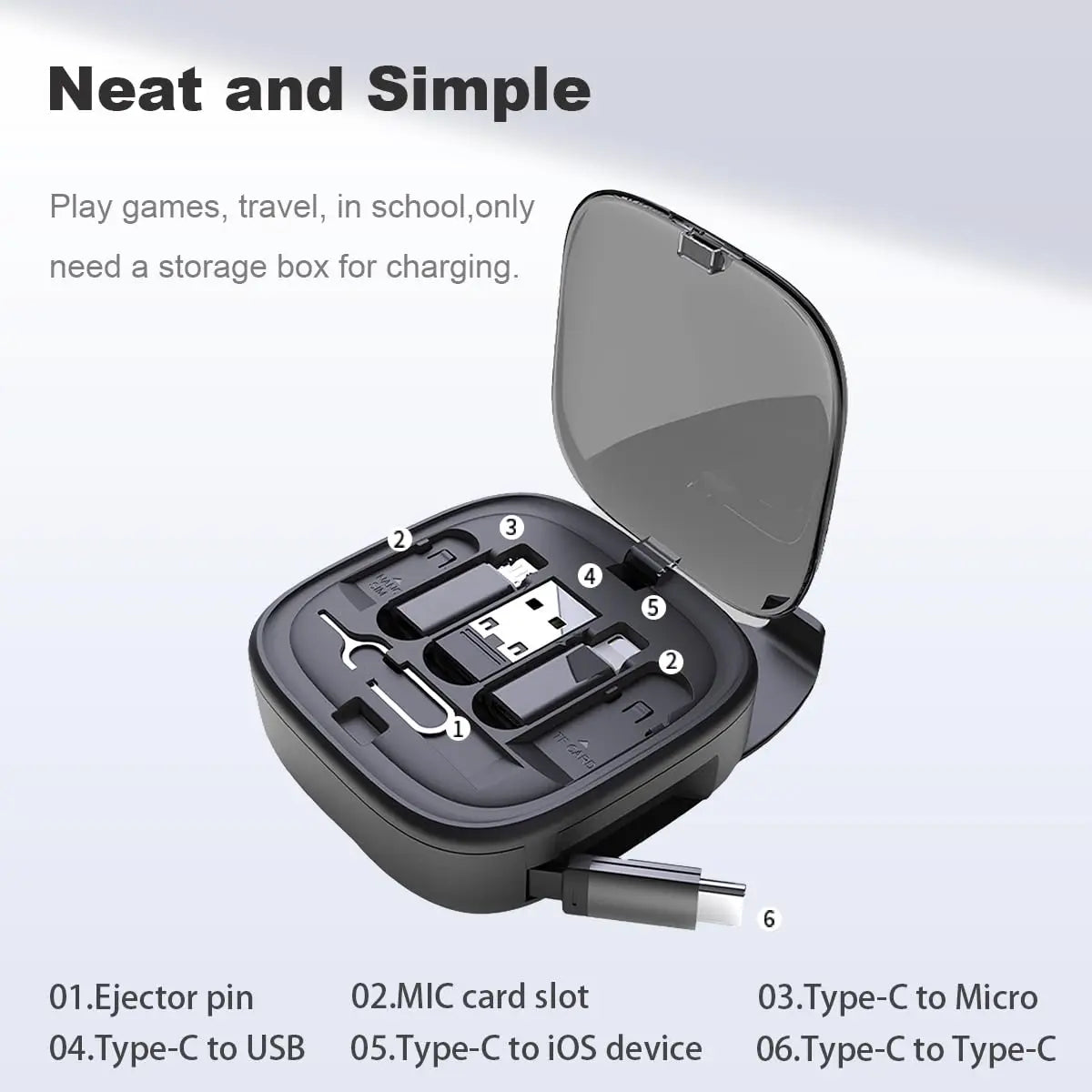 Multifunctional 60W Fast Charge Cable Set Storage Box - Ultimate Cable and Charging Solution